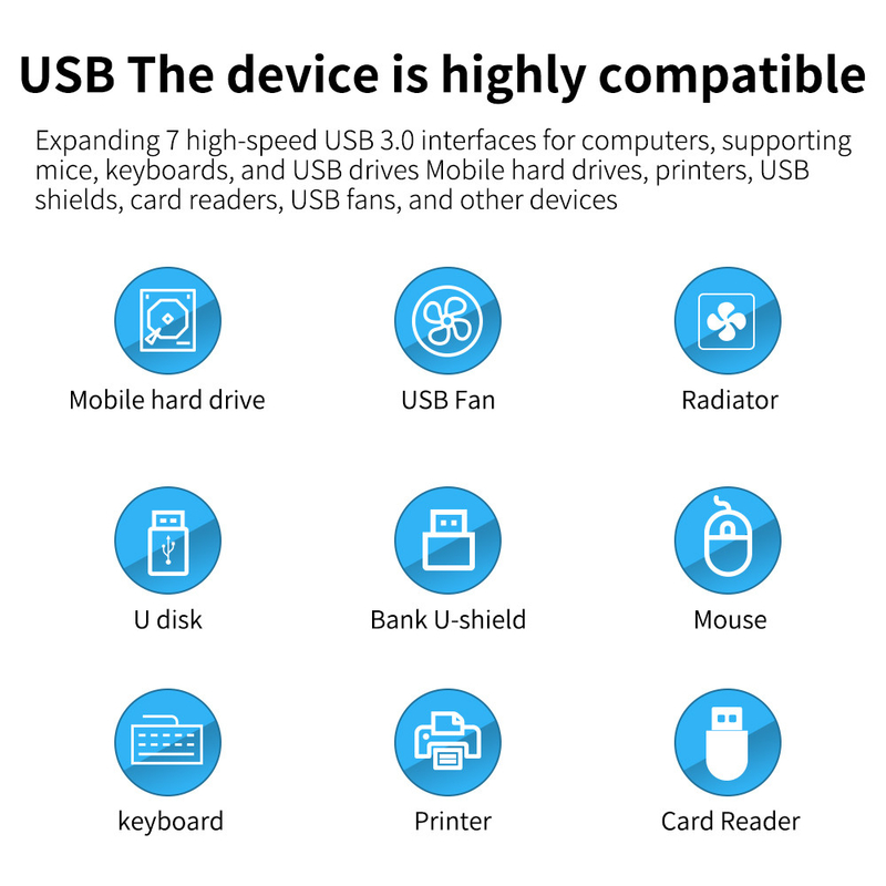 Zastosowane logo Akceptowana prędkość USB 3.0 Hub z 7 portami i konstrukcją ze stopu aluminium