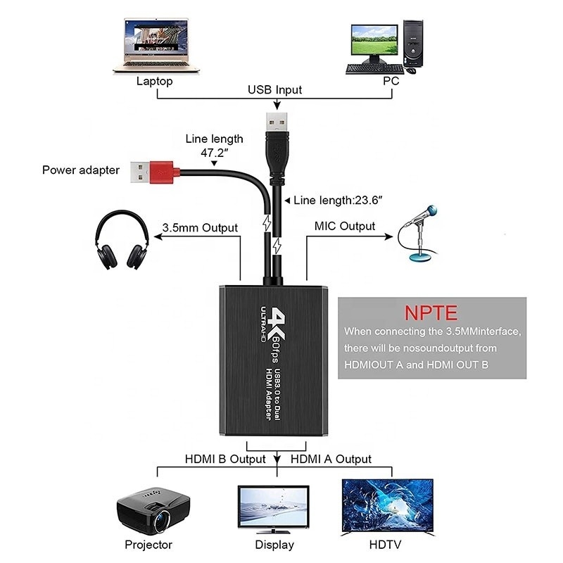 Nieofiarowane USB 3.0 Dual HDMI x2 Output Audio Converter Konwerter do monitora laptopa