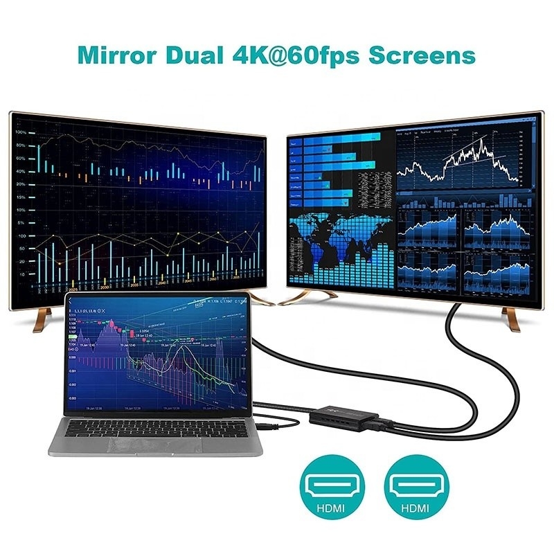 Nieofiarowane USB 3.0 Dual HDMI x2 Output Audio Converter Konwerter do monitora laptopa
