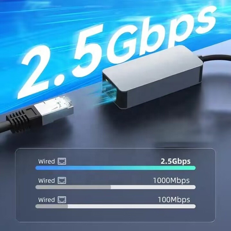 2 w 1 aluminiowy adapter Ethernet USB 3.0 typu C do szybkiego i stabilnego połączenia sieciowego