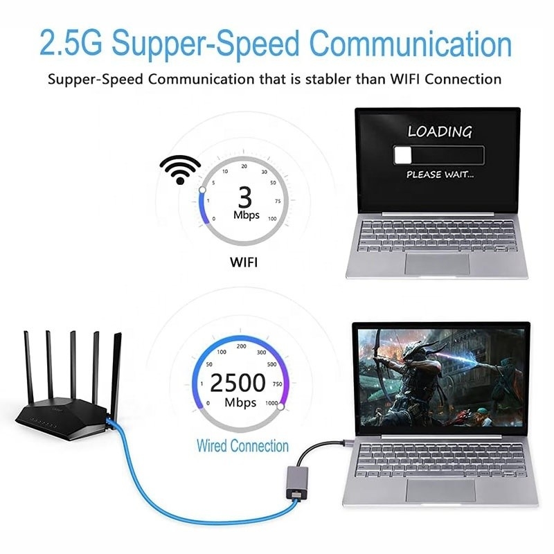 2500 Mbps Super Speed 2.5G USB 3.0 Network Card Adapter z 2.5G Gigabit Ethernet