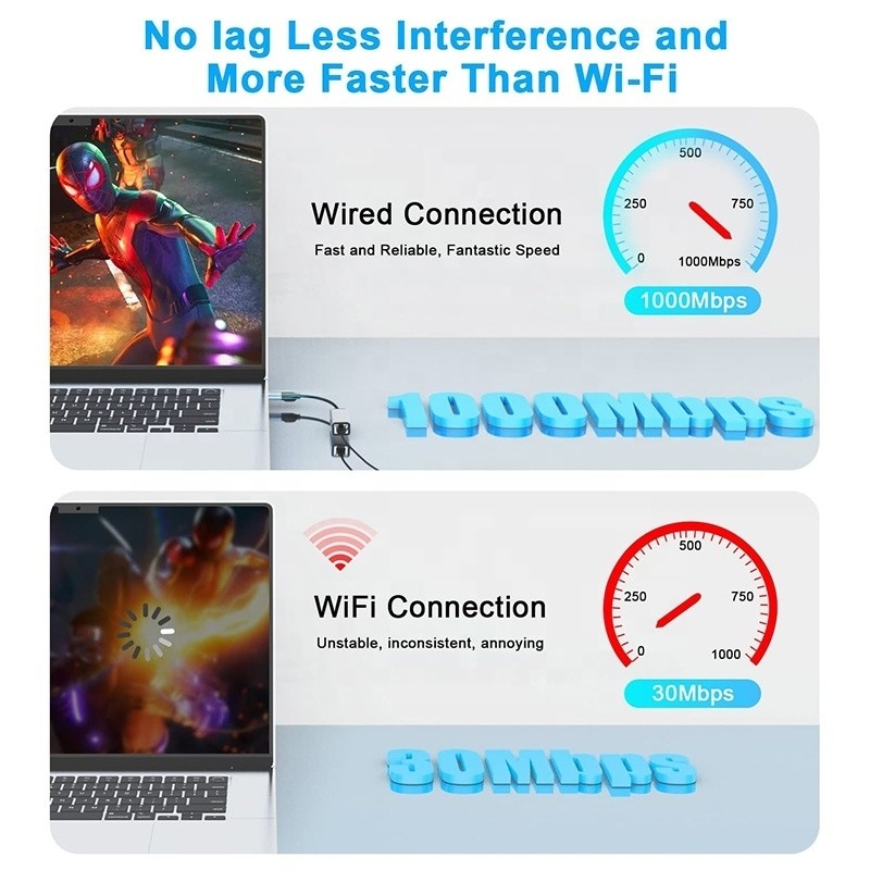 USB C Typ-C do RJ45 Ethernet Adapter Gigabit Lan dla laptopów o dużym zapotrzebowaniu