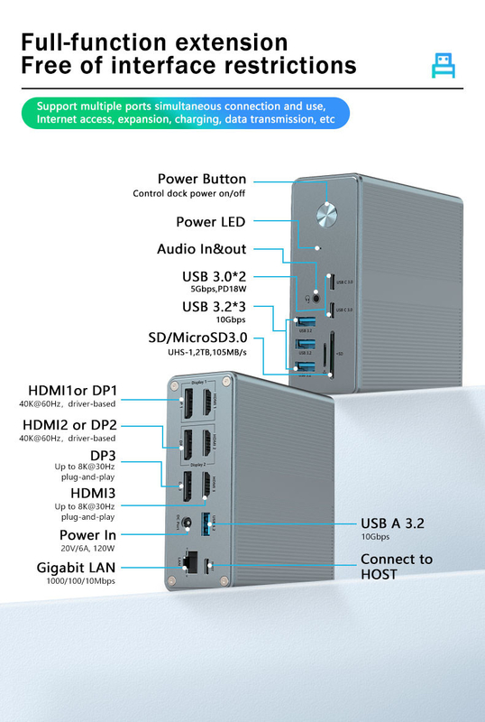 Aluminiowy stop i materiał ABS USB C Docking Station z połączeniem SD / TF Card Reader Plug And Play