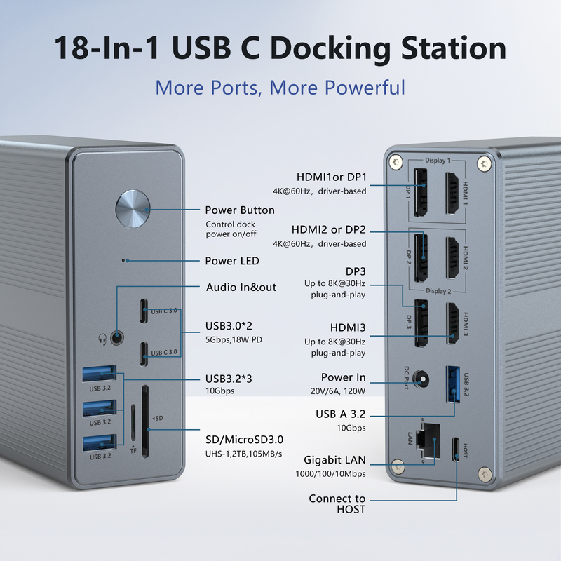 DC36-X1 Thunderbolt Docking z obsługą wyświetlacza 60Hz/30Hz i prędkością przesyłania danych do 10Gbps