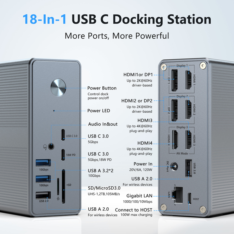 18 w 1 USB-C Docking Station Wysoka rozdzielczość do 4K z trybem rozszerzania łącza wyświetlacza