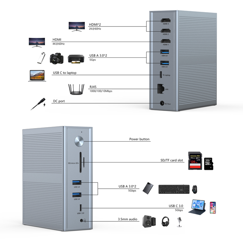 Zasilacz Subosen Power Supply USB-C PD 100W Stacja dokująca USB-C dla szybkiej i płynnej kompatybilności urządzeń