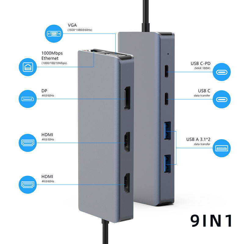 Bez wysiłku podłączyć się do wyświetlacza 4K 60Hz na Mac OS z konwerterem adaptera HDMI USB-C