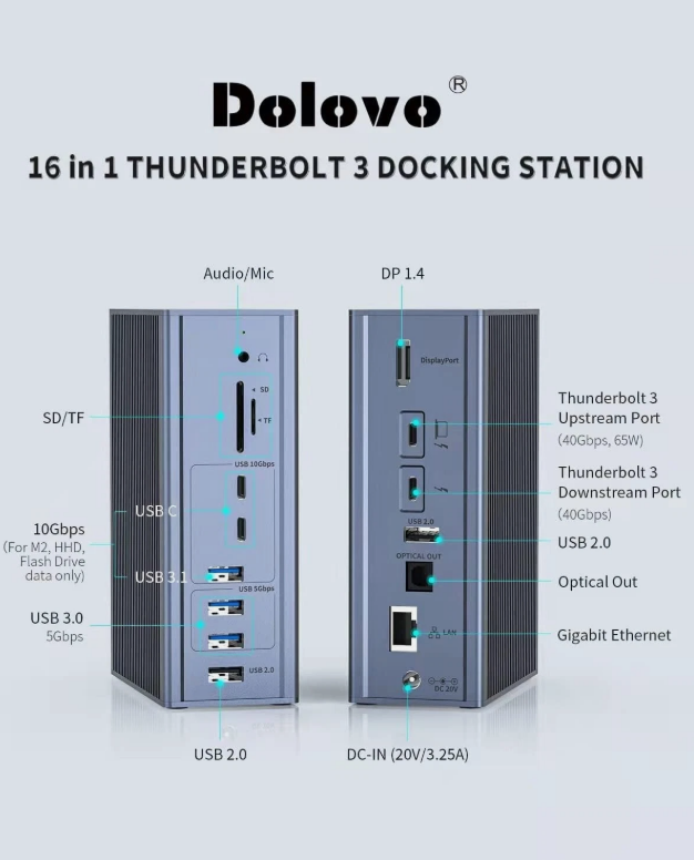 16-w-1 Thunderbolt 3 Docking Station z prędkością 40 Gbps DP1.4 wyjście i 65W PD ładowania