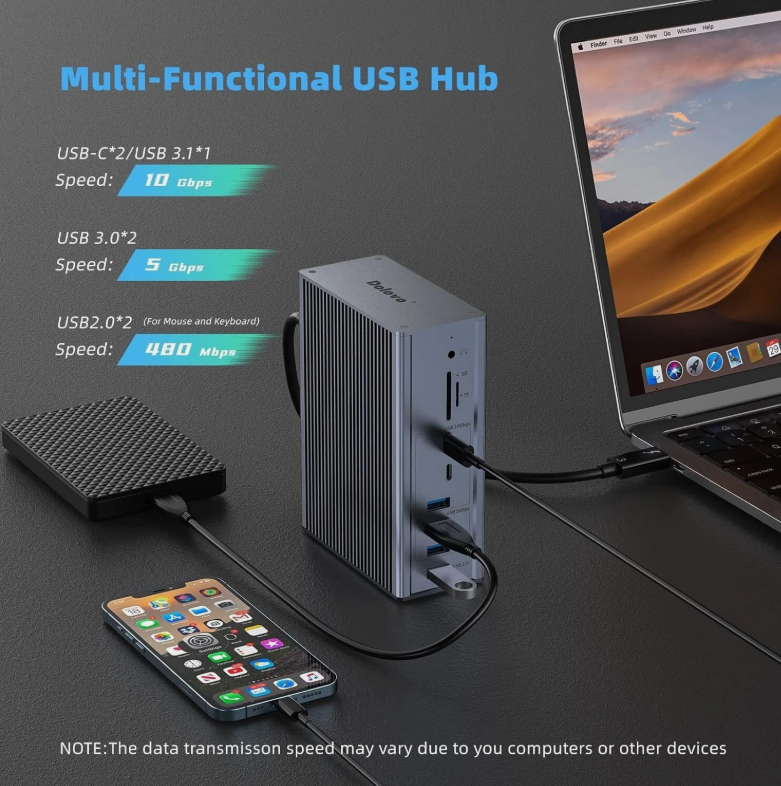 16-w-1 Thunderbolt 3 Docking Station z prędkością 40 Gbps DP1.4 wyjście i 65W PD ładowania